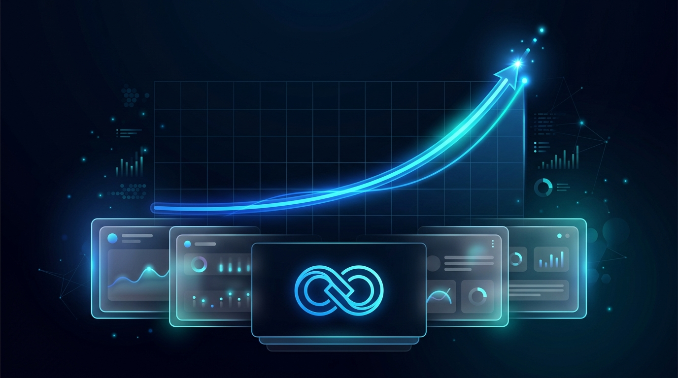 Dark navy glassmorphism dashboard showing a glowing electric blue growth loop chart representing LinkedIn content compounding over time